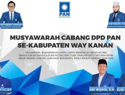 MUSCAB Agenda Penting PAN Way Kanan meraih Kemenangan Pemilu Mendatang
